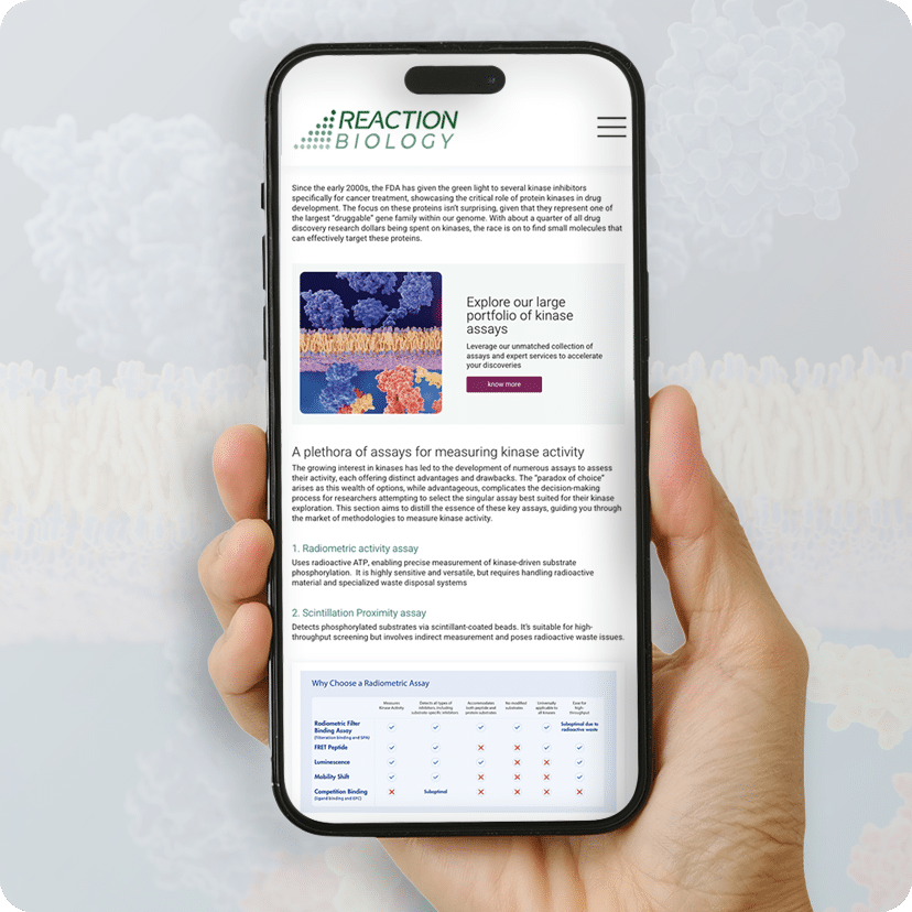 Learn from our blog:<br />
Choosing the right assay for determining kinase activity